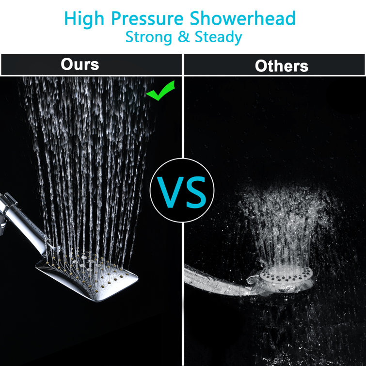 BATHLET Handheld Shower Head 2.5 GPM GPM with SelfCleaning Wayfair